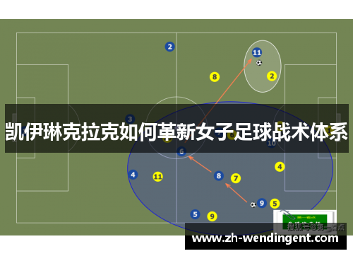 凯伊琳克拉克如何革新女子足球战术体系